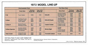 1972 Oldsmobile Dealer SPECS-20.jpg